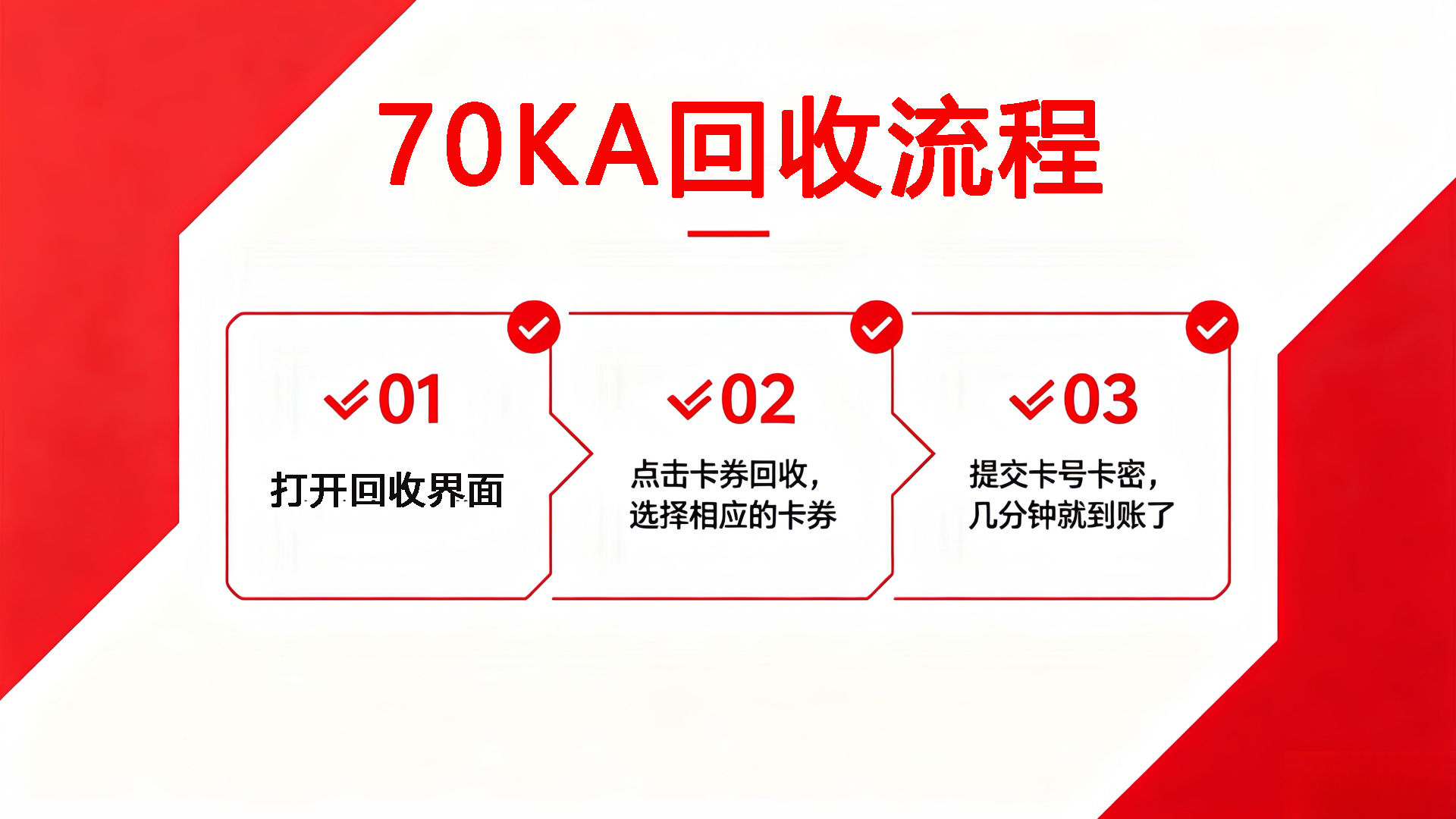 70ka京东E卡回收流程图.png